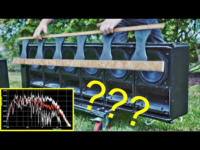 Can you hear the "line array" effect?