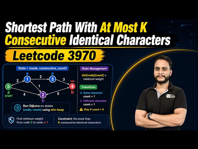 Shortest Path With At Most K Consecutive Identical Characters | Leetcode 3970 | Dijkstra Algorithm