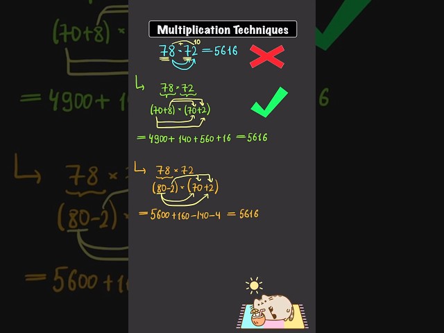 Multiplication Techniques.