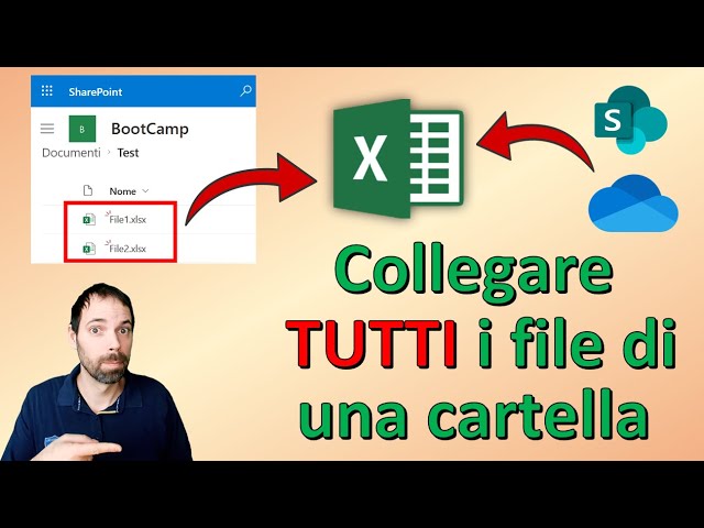 Connect to SharePoint OneDrive folder