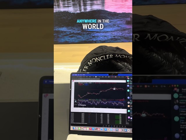 Automated Trading = Freedom: Trade Anytime, Anywhere!