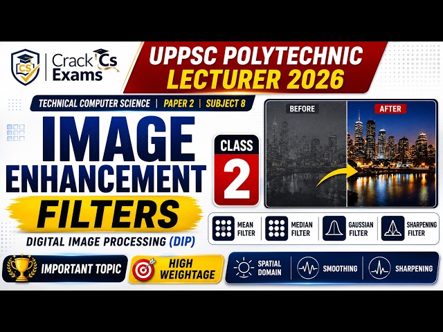 DIP Image Enhancement One Shot | Mean, Median, Gaussian & Sharpening Filters | UPPSC Lecturer CS