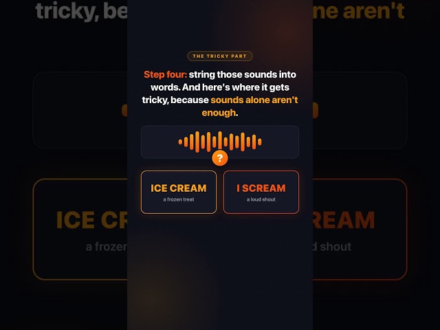 Why "I Scream" and "Ice Cream" Sound Identical to AI (49-Second Version)