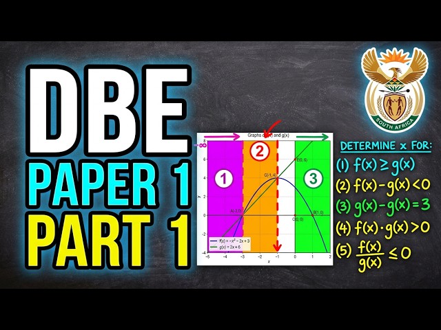 PART 1 GRADE 12 FUNCTIONS GRAPH INTERPRETATION | DBE Paper 1 Must-Know