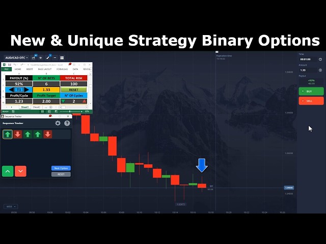 Best 1-Minute Binary Options Strategy 2026 | Risk Management Tool Explained