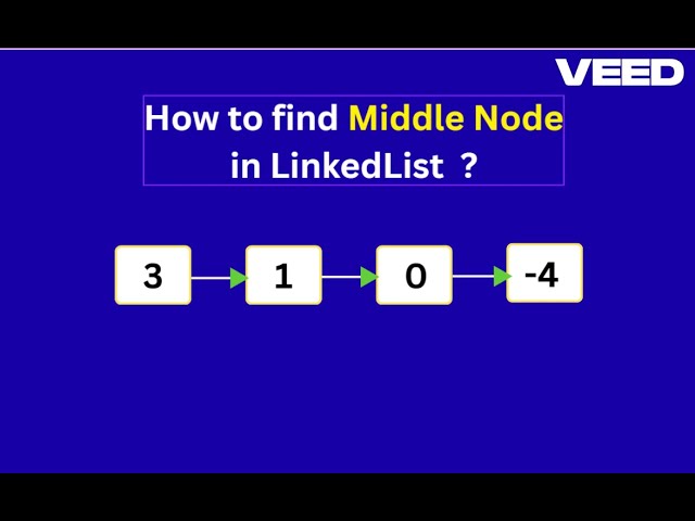 How to Find the Middle Node in a Linked List | Fast & Slow Pointer Explained