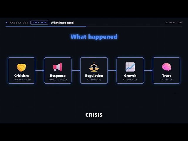 Anthropic CEO on AI Trust Crisis