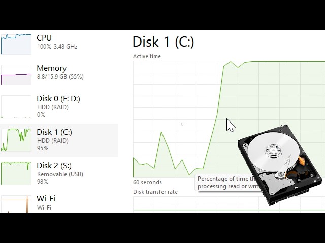 How to Make HDD Faster like SSD