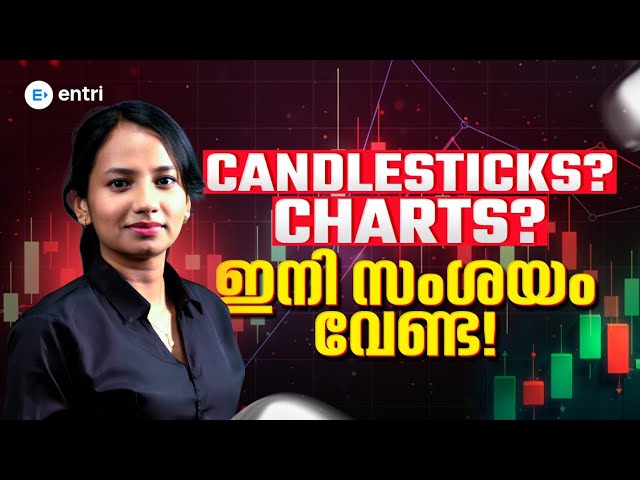 Candlesticks വിശദമായി പഠിക്കാം | Types of Candles Explained | Technical Analysis | Tutorial |