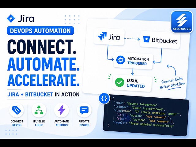 Streamlining DevOps: Integrating Jira and Bitbucket for Automated Efficiency