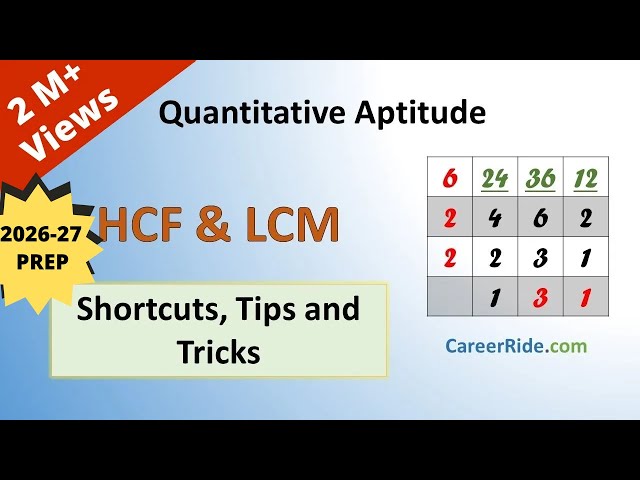 HCF and LCM - Shortcuts & Tricks for 2026 - 2027 Placement Tests, Job Interviews & Exams