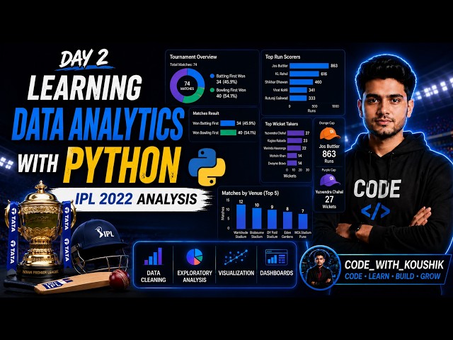 ASMR Programming - Day 2 | Learning Data Analytics with Python | IPL 2022 Analysis | No Talking