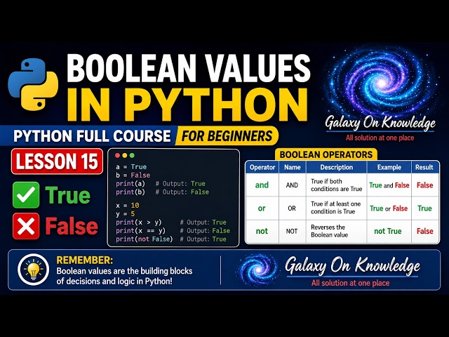 Boolean Values in Python With Examples (Python Full Course for Beginners Lesson 15)