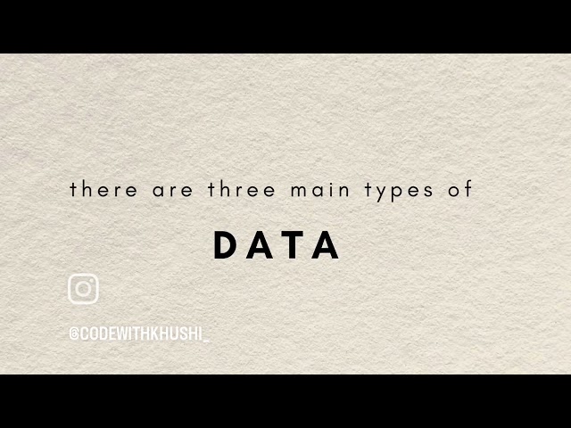 Data types in python 💻✨ #python #codewithkhushi #shorts 