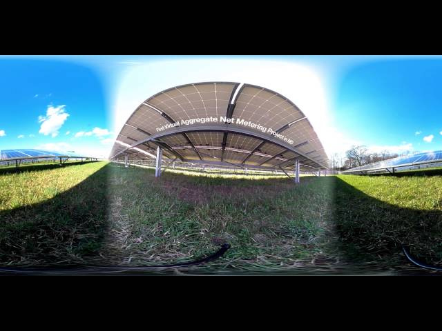 Bithenergy's Nixon Farm Solar 360 Video Experience