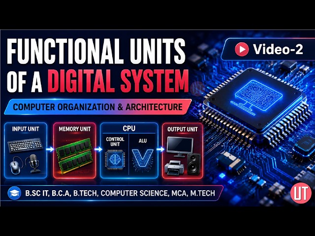 Functional Units of a Digital System Explained | Computer Organization & Architecture