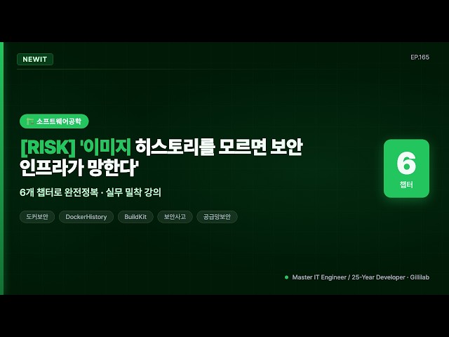 [RISK] '이미지 히스토리를 모르면 보안 인프라가 망한다' | #NEWIT