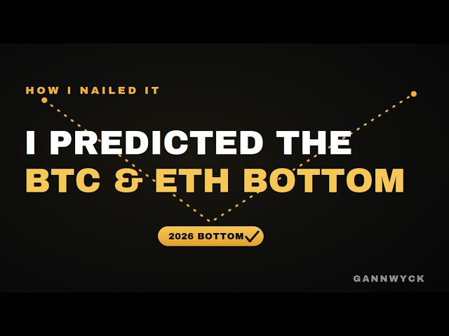 I Called the Exact BTC & ETH Bottom — Full Proof