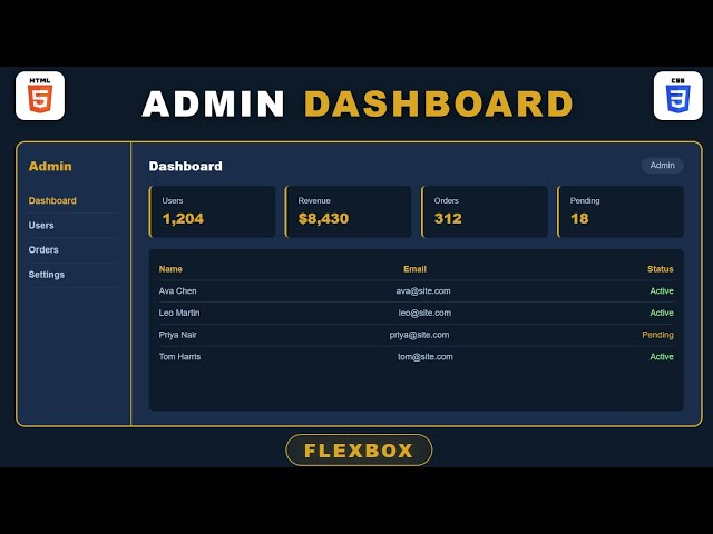 Admin Dashboard HTML CSS | Build a Responsive UI with Flexbox for a SaaS Client