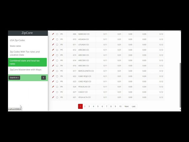 Microware ZipCore