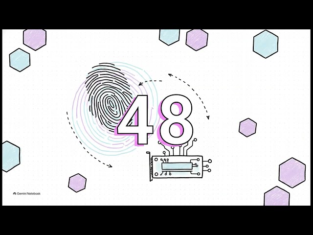 OSI Model – Data Link Layer | طبقة ربط البيانات