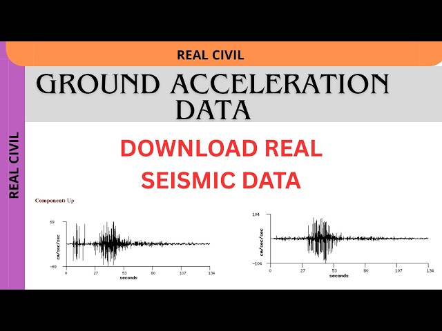 Download Real Earthquake Ground Motion Records for Time History Analysis | COSMOS VDC Tutorial