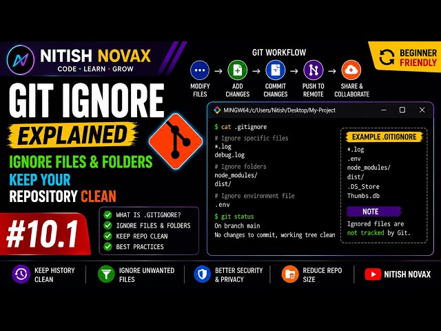Git Ignore Explained | How to Ignore Files in Git Using .gitignore | #10.1