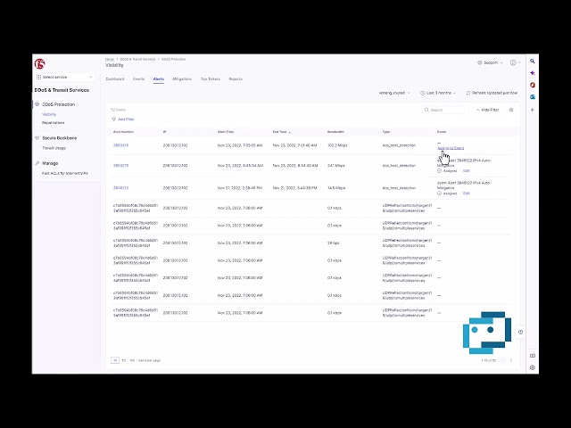 A Quick View of the DDoS Service in the F5 Distributed Cloud Console