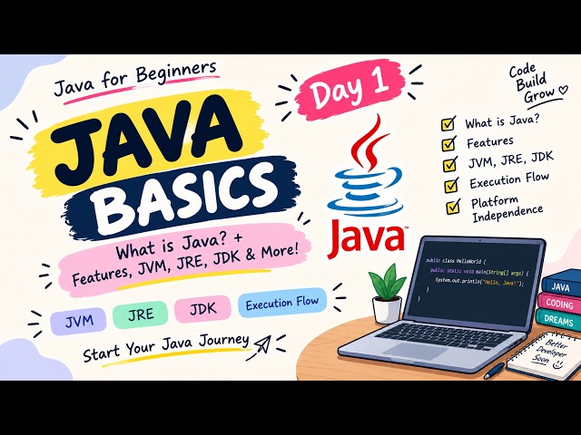 DAY 01 JAVA BASICS