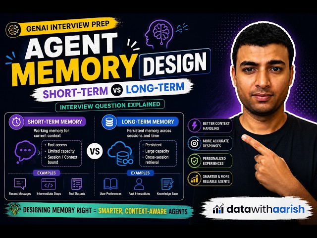 Agent Memory Design: Short-Term vs Long-Term (Interview Question Explained)