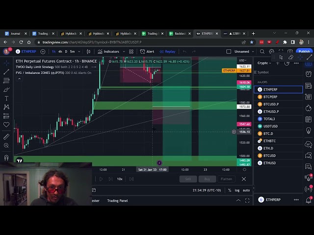 Backtesting BTC and More 1/21/2023