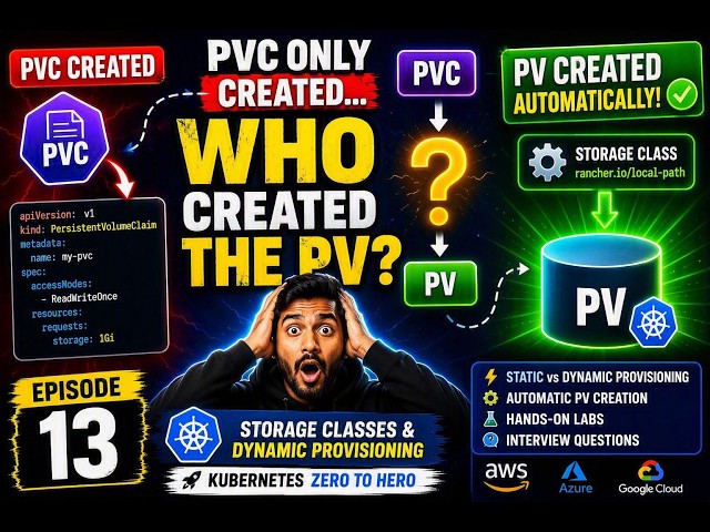 Kubernetes Zero to hero: EP13 | Stop Creating PVs Manually! Storage Classes & Dynamic Provisioning