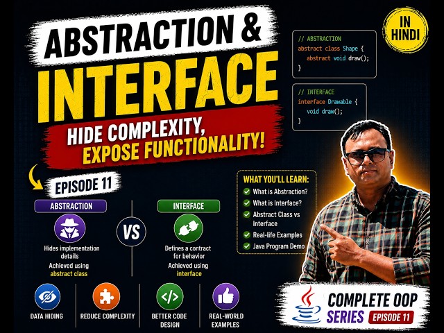 Abstraction & Interface in Java Explained in Hindi 🔥 OOP Concepts Made Easy