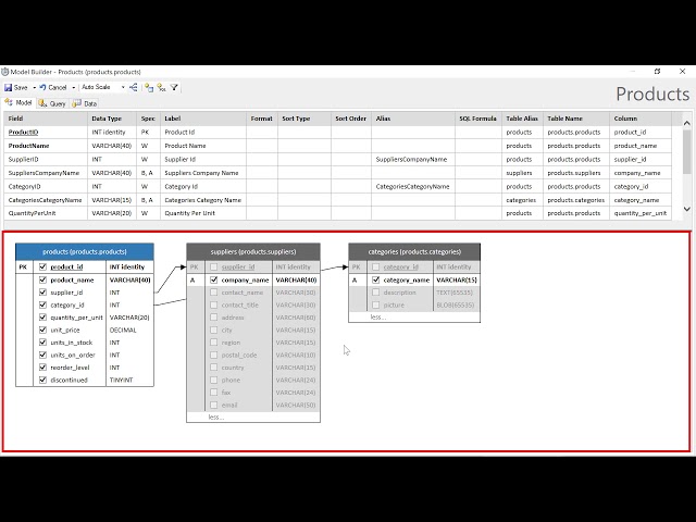 My SQL and Low Code App Development