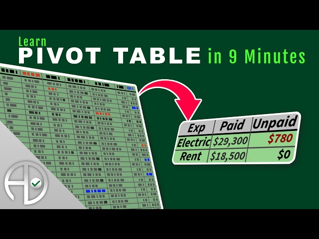 PIVOT TABLE: Excel’s Top Data Tool! Excel in Excel!