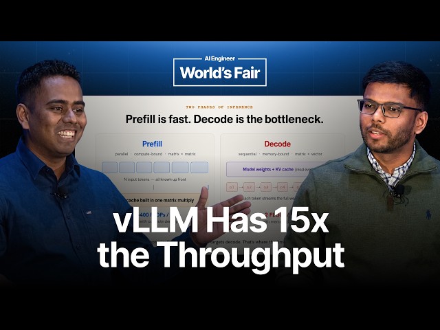 Deep dive on LLM Inference at Scale — Harshul Jain, Audible & Tanmay Sah, Independent AI Researcher