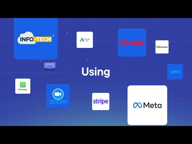 Introducing Info-tech CRM | All-In-One CRM Software