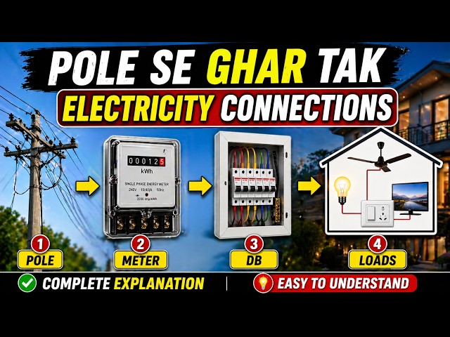 Complete House Wiring System Explained | Pole to Meter to Distribution Board |Energy Meter Conection
