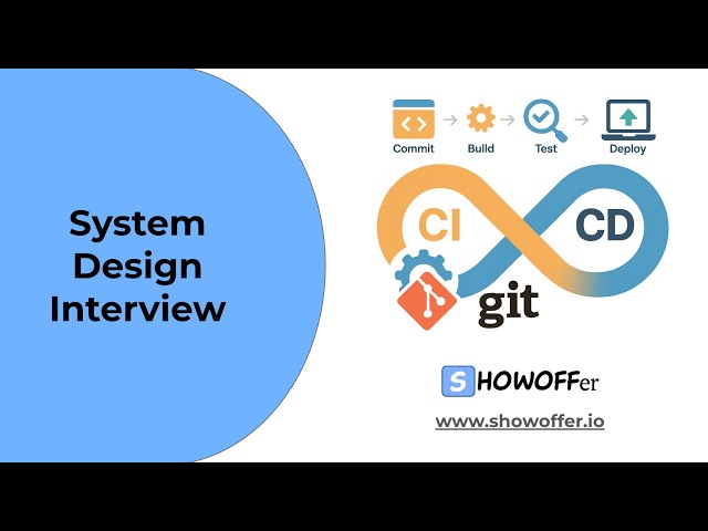 Design a CI/CD System - Top Interview Question in OpenAI & Meta