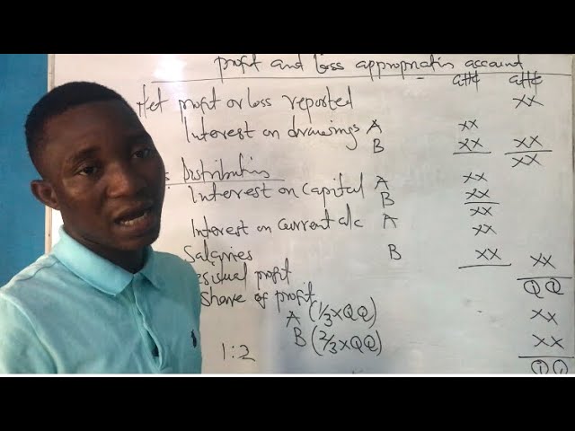 FINAL ACCOUNTS OF A PARTNERSHIP BUSINESS. Profit and loss appropriation account.#viral #accounting.