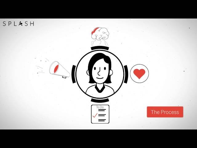 Splash Overview [DRAFT]