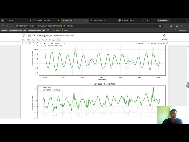 Smoothing Data Self Potential (SP) dan Magnetotelluric (MT) dengan Python | Moving Average