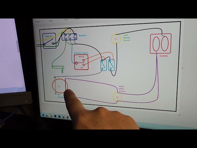 Weekend Project: A New Way to Train!