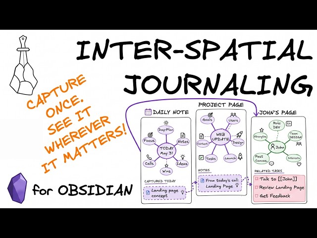 My Visual Daily Note-Taking Workflow in Obsidian 🎨 | Excalidraw & GTD