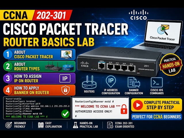 Cisco Packet Tracer|Router Configuration| Router Types, IP Addressing & Banner Setup | CCNA 200-301|