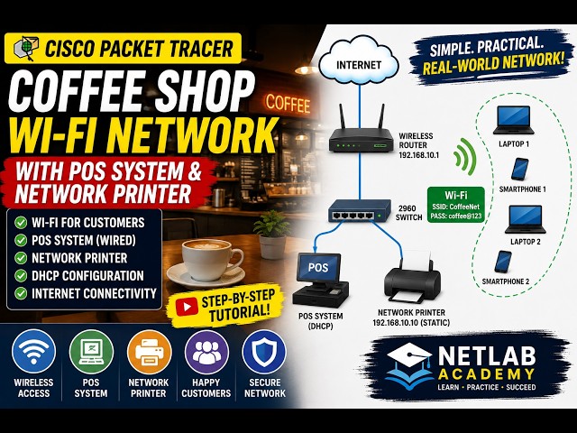 How to Build a Coffee Shop Wi Fi Network with POS System & Network Printer in Cisco Packet Tracer