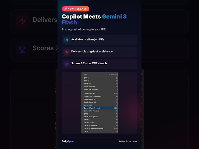 Gemini 3 Flash Hits GitHub Copilot - 78%!