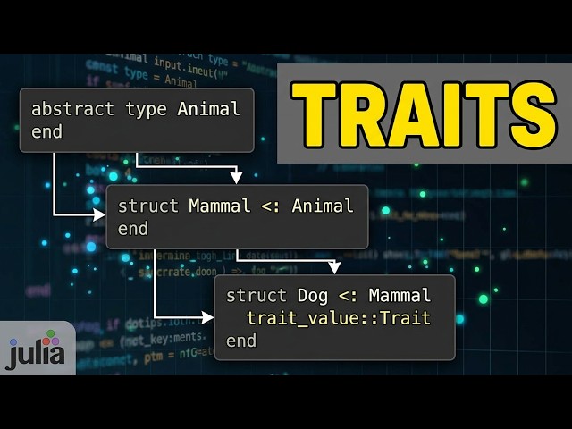 Julia Language: Traits and Interfaces