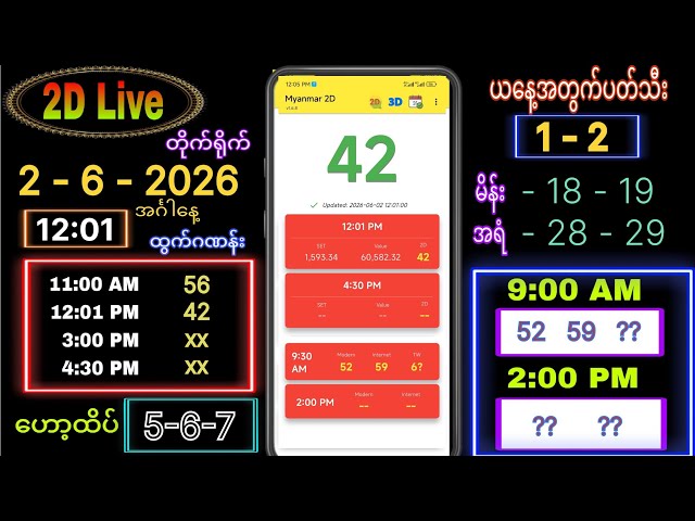 2d Live (2-6-2026) အင်္ဂါနေ့ နေ့လယ်ခင်း 12:01 #2dlive #2dlivethutamg #2d #2ddaily #ဟော့ထိပ်