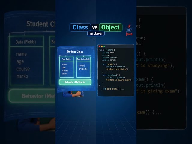 Class vs Object in Java 🔥 | OOPs Explained in Simple Way
